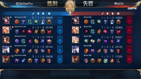 英雄联盟最新玩法调整解读与策略分析